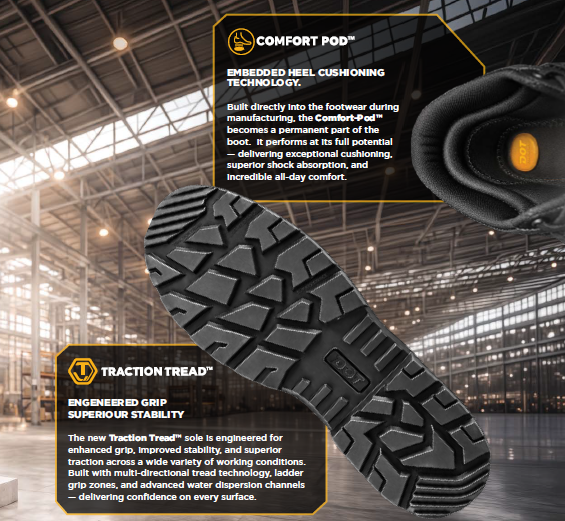 Comfort Pod embedded heel cushioning and Traction Tread sole technology